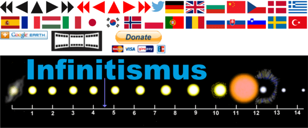 ( Inhaltsverzeichnis )
Verein zur Förderung des Infinitismus

Der Verein zur Förderung des Infinitismus wurde am 2. März 2015 in Österreich angemeldet. Er unterstützt alle Aktionen zur Verbreitung des Infinitismus..